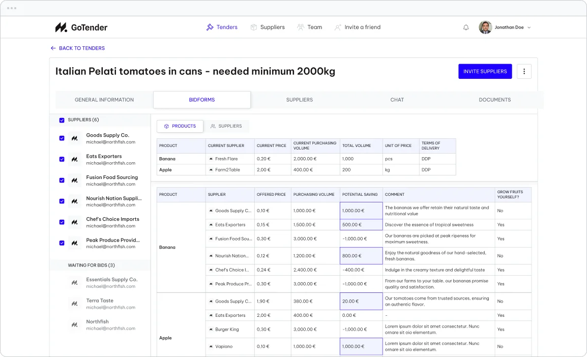 Bidform offer comparison